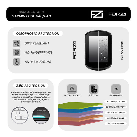 FORZA Screen Protector for Garmin Edge 540/840