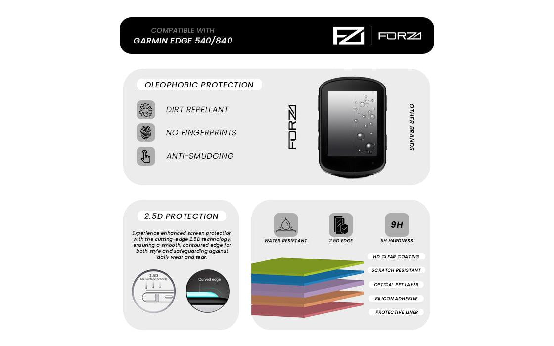FORZA Screen Protector for Garmin Edge 540/840