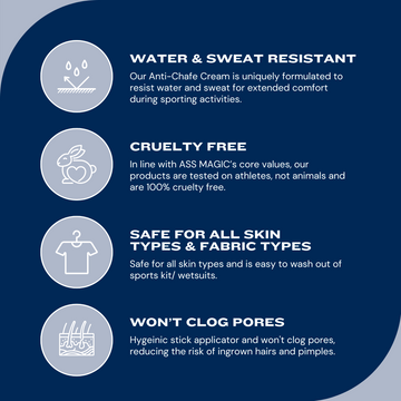Ass Magic Anti-Chafe Cream
