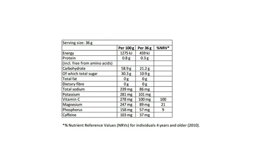 Cadence Classic Energy Gel Vanilla