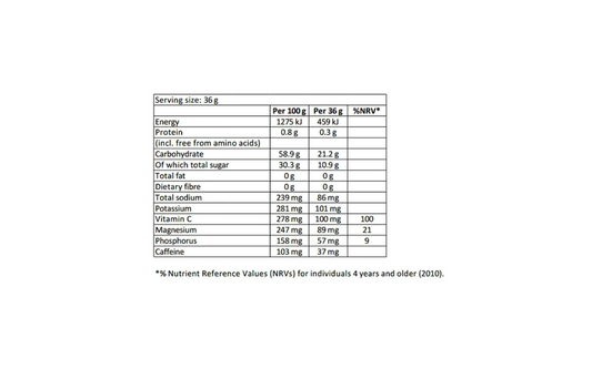 Cadence Classic Energy Gel Citrus