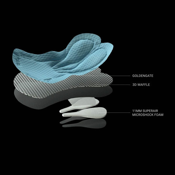 Assos MILLE GT Bib Short C2