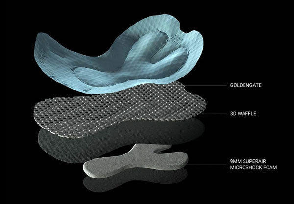 Assos Half Short UMA GT C2 - Long