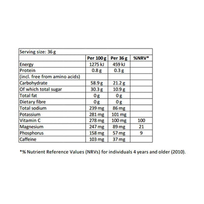 Cadence Classic Energy Gel Mango