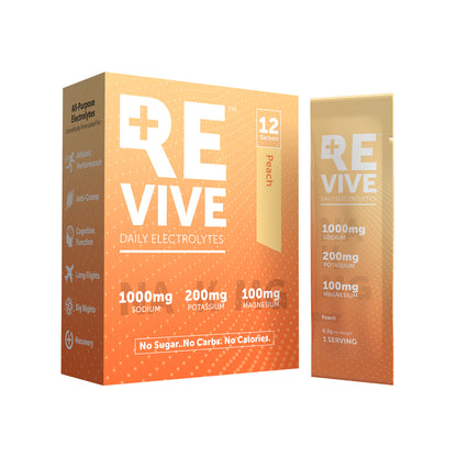 REVIVE 12-Sachet Packs