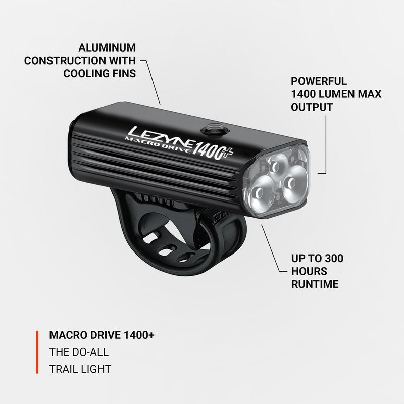 Lezyne Light Macro Drive 1400+ Front