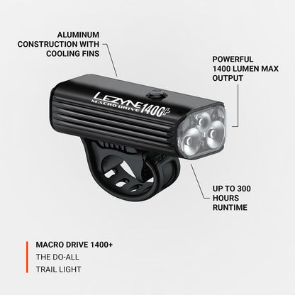 Lezyne Light Macro Drive 1400+ Front