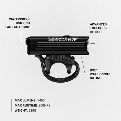 Lezyne Light Macro Drive 1400+ Front