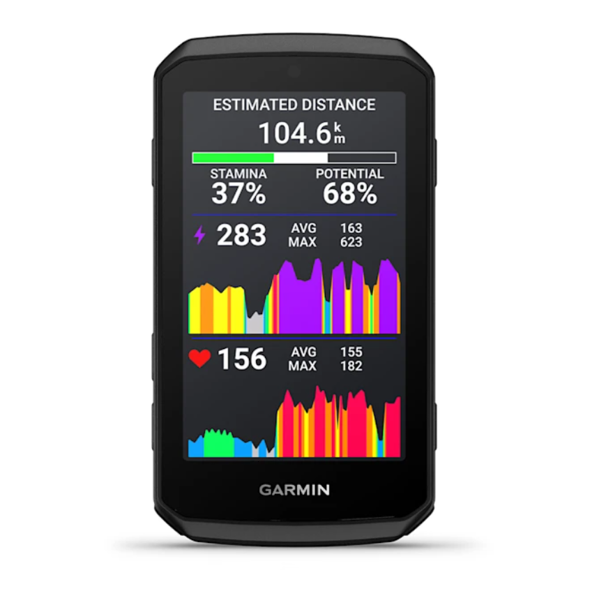 Garmin Edge 1060