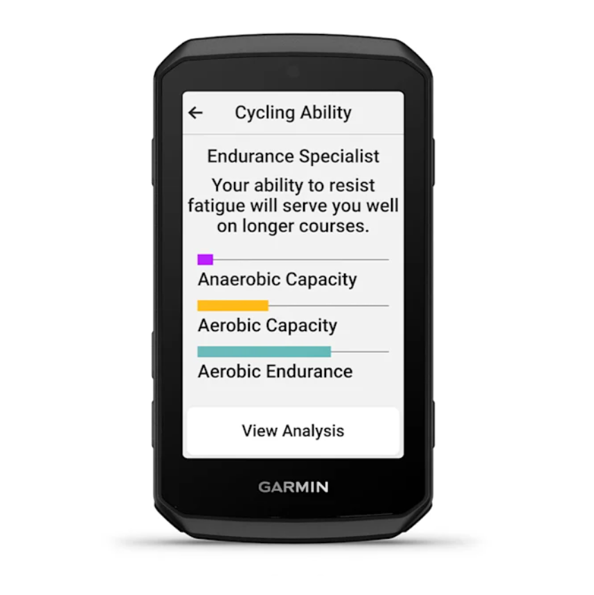 Garmin Edge 1060