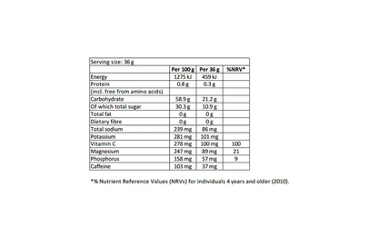 Cadence Classic Energy Gel Vanilla